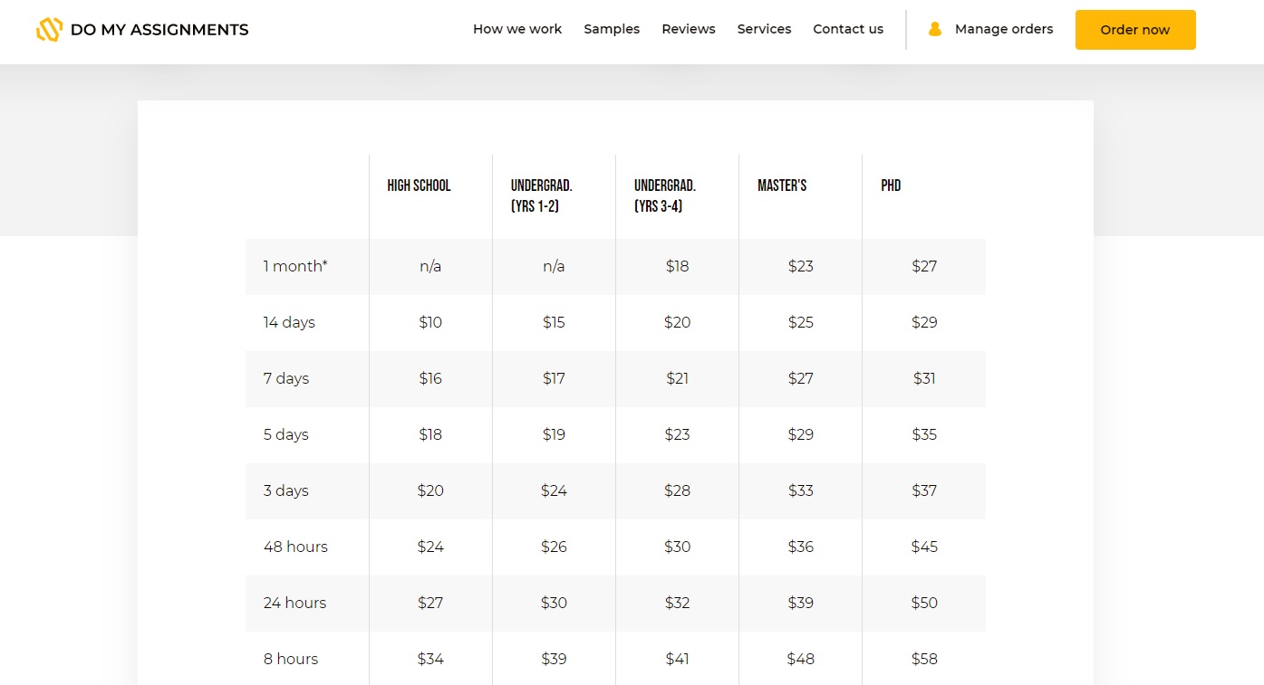 domyassignments prices