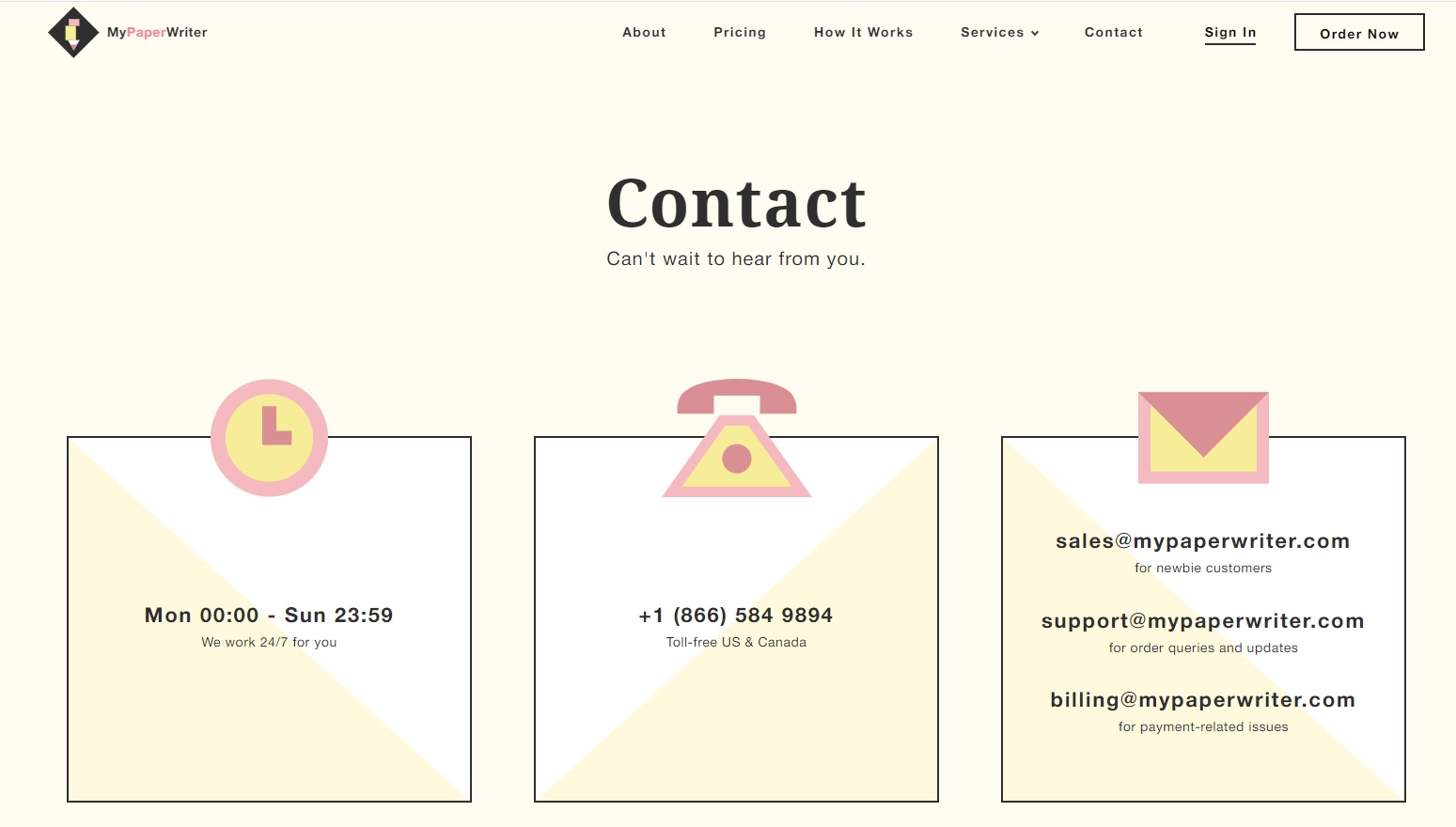 mypaperwriter support