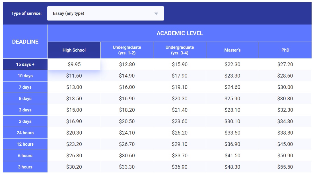 99papers-prices